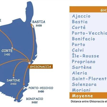 Lägenhet Monte Santu T2