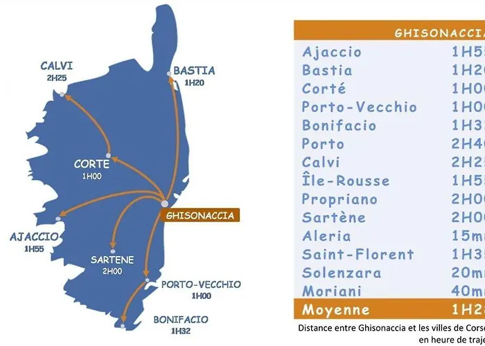 Appartement Monte Santu T2